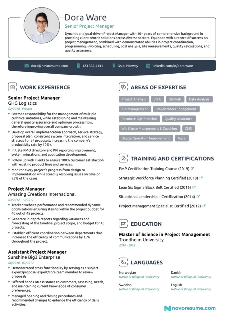 cv vs resume for grad school