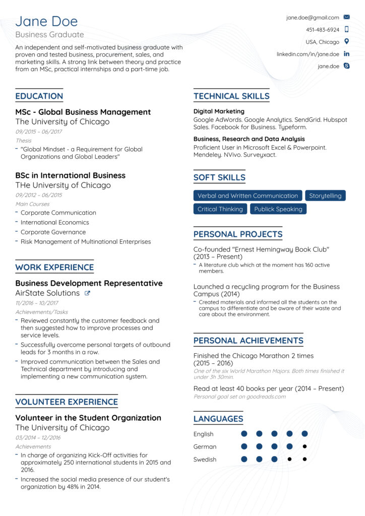 cv vs resume uk