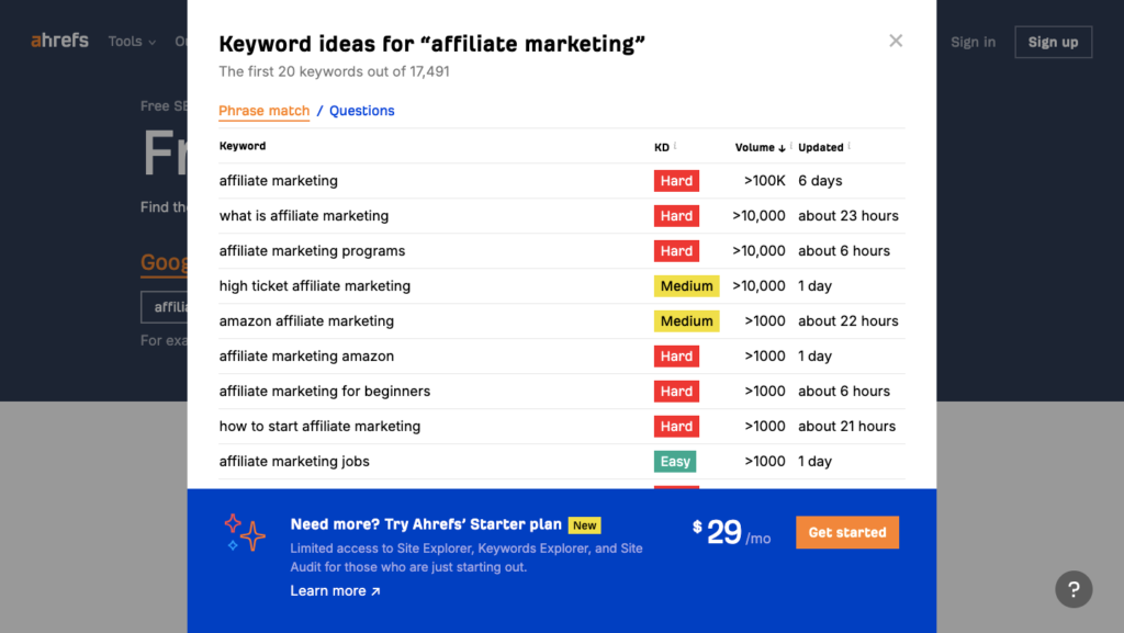 Free Keyword Generator Tool from Ahrefs