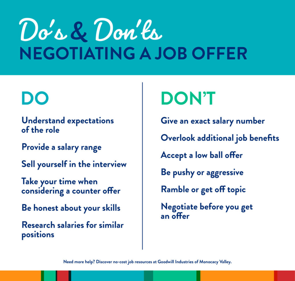 Do’s and Don’ts of Negotiating a Job Offer