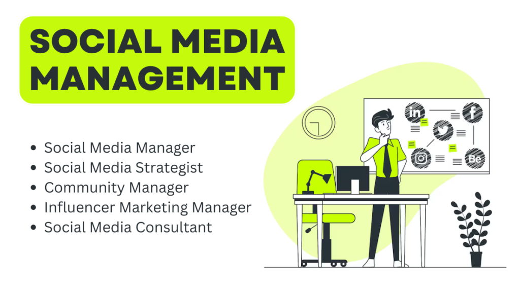 Social Media Management