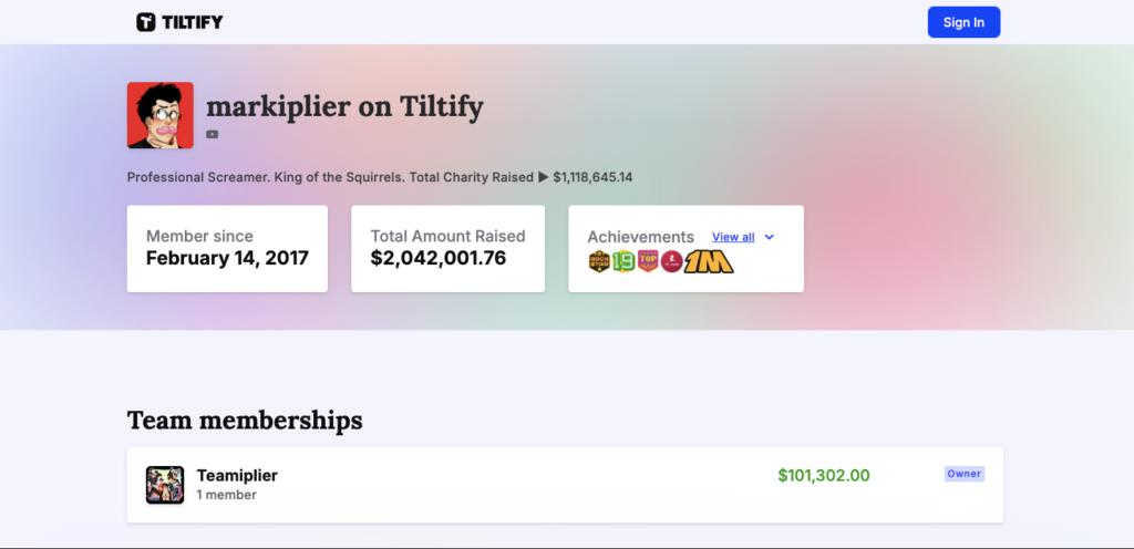 Markiplier on Tiltify