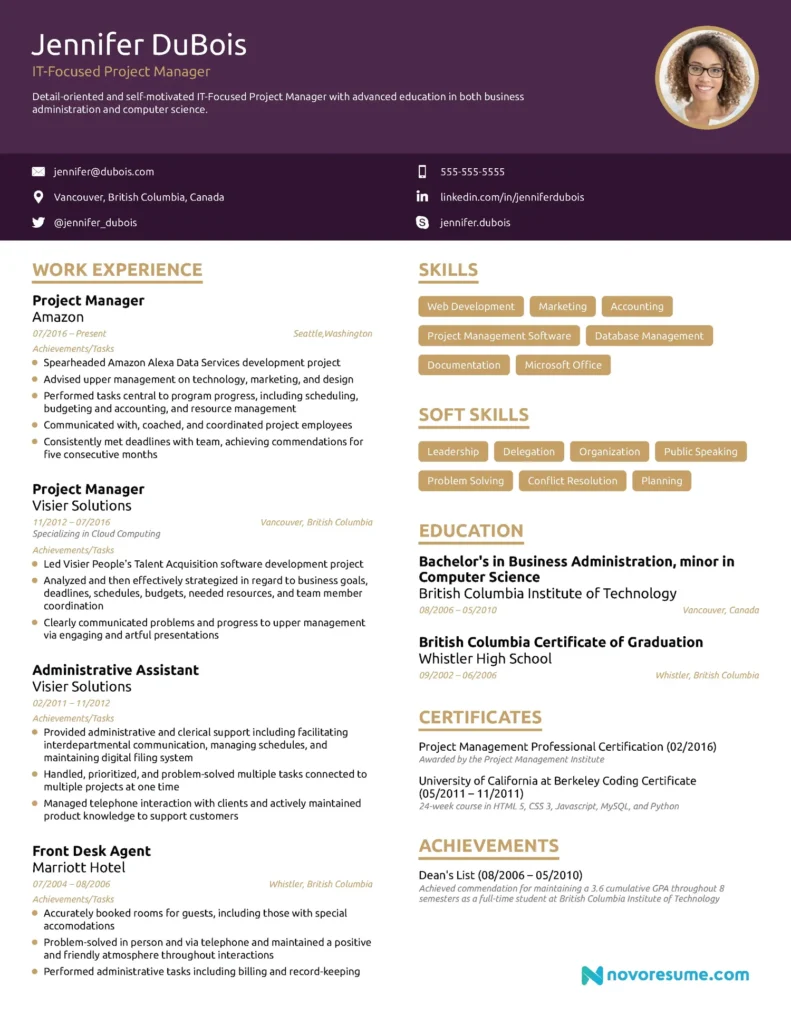 Manager Resume